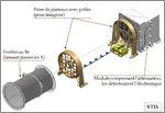 STIX : description de l'instrument 